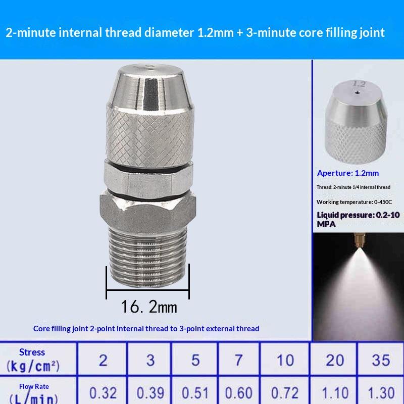 Adjustable Output Fog Cannon Nozzle 0.6/0.8/1.0/1.2/2.0mm Hole for Community Epidemic Prevention Disinfection