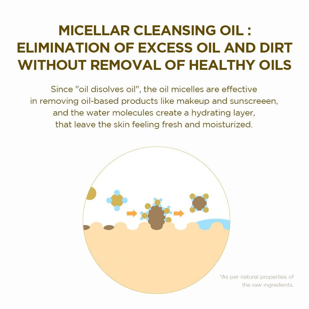 Skin1004 Centella Light Cleansing Oil 200ml