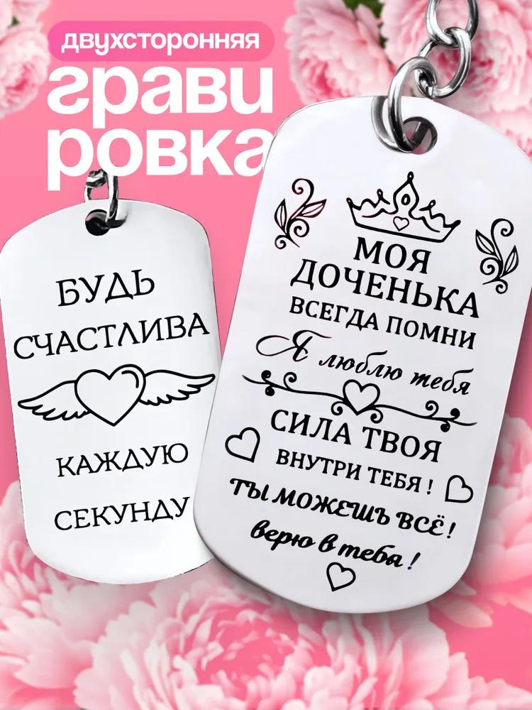 Raktų pakabukas