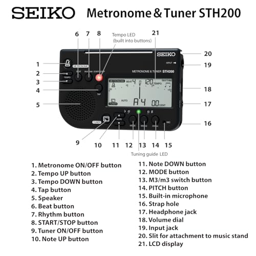 Seiko Metronome and Tuner Set STH200WHSP White Pickup Microphone Special Pack