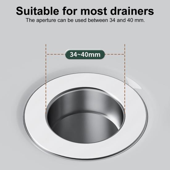 1/2/4 Sets Lekstopper Roestvrij Staal Vloerafvoerfilter Badkamer Wastafelstopper Afvoerstopper Filter Badkuipafvoer Haarvanger