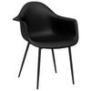 Dining Chairs 2 Pcs Black PP