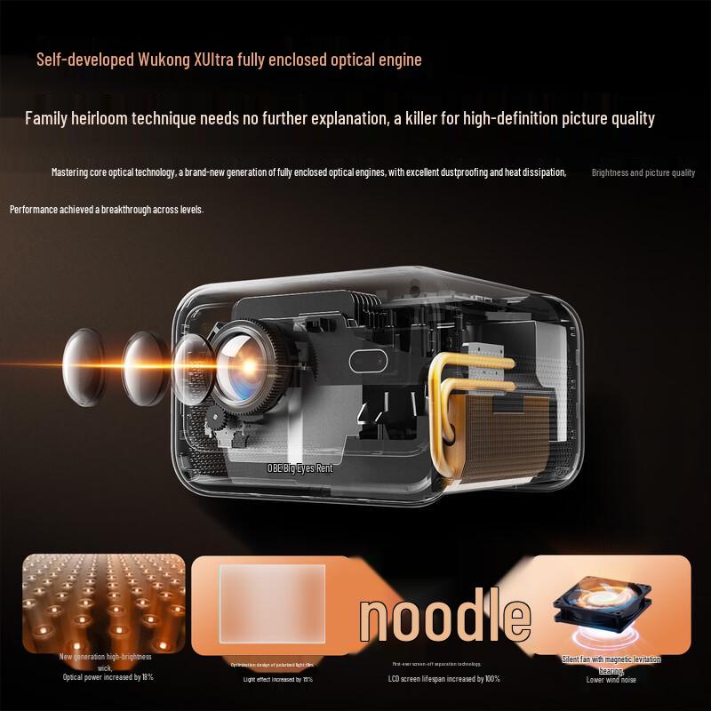Dayancheng C3 Series 1080P Smart Gimbal Home Theater Projector (CN version)