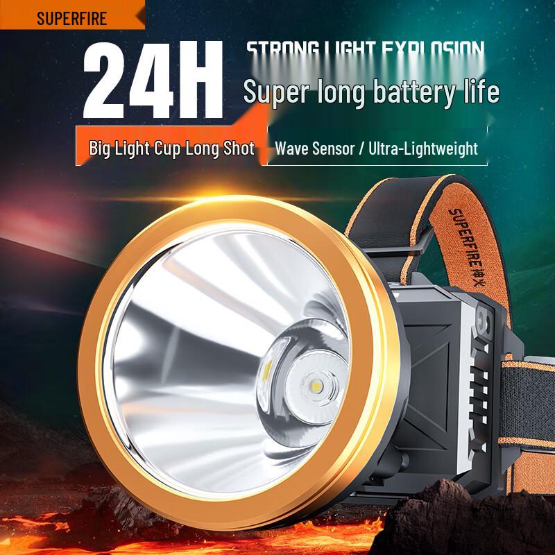 SupFire High-Intensity Rechargeable LED Headlamp