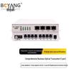 Multi-service Fiber Optic Transceiver