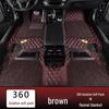 Roewe RX5/i5/D7/350/360/M7/i6e/i5/RX5MAX PLUS Custom Floor Mats