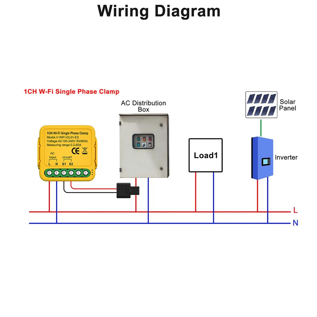 Tuya WiFi Smart Home Energy Monitor 2.4GHZ Smart Energy Meter Single Phase Consumption Monitor 80A Solar Current
