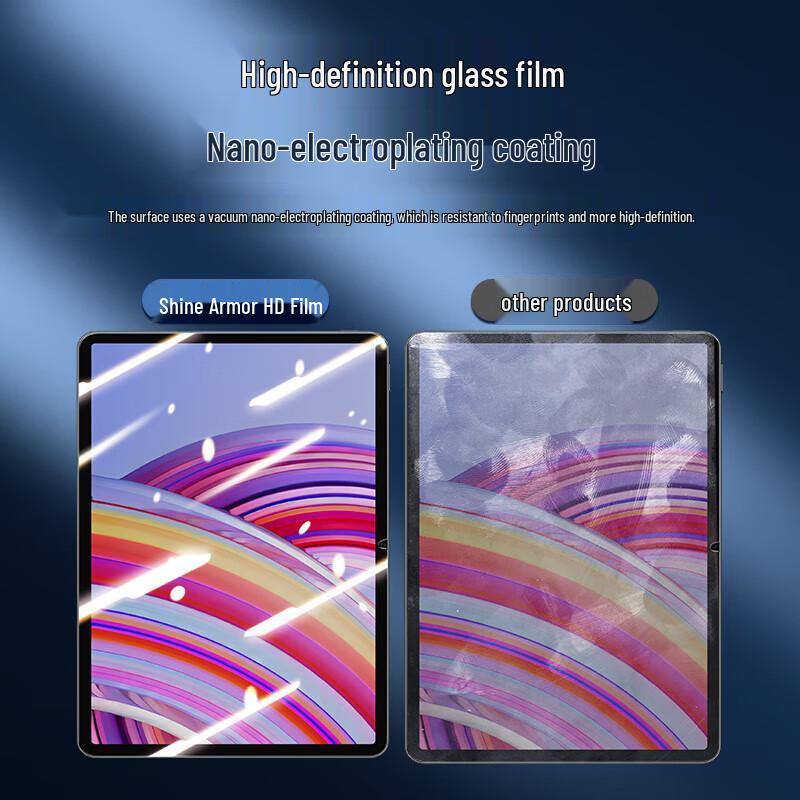 Redmi Tablet Tempered Glass Screen Protector
