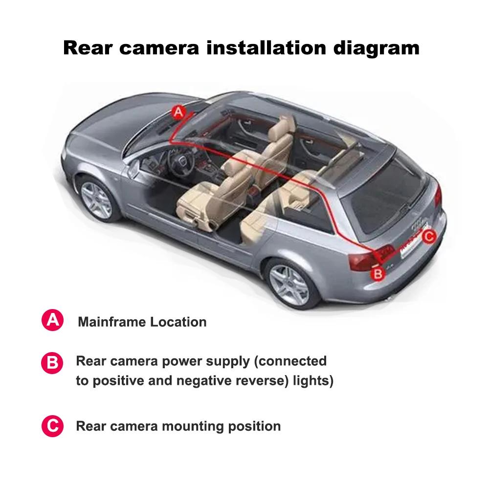 Three Lens Dash Cam for Cars Black Box HD 1080P Car Video Recorder with WIFI Night Vision G-sensor Loop Recording DVR Car Camera