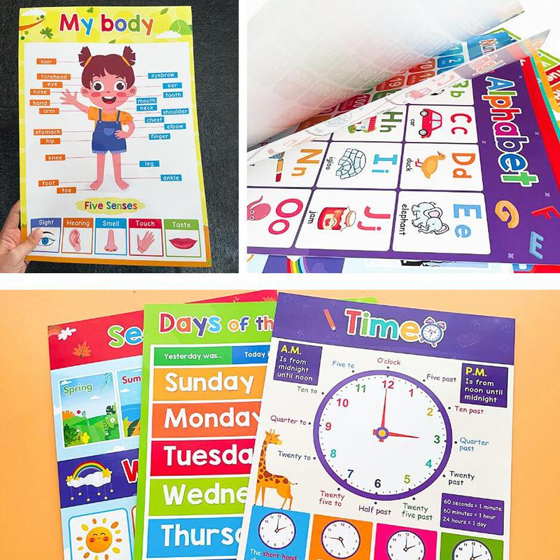 1 Set Klassenzimmer-Dekor, 18 Themen, Englisch für Kinder, A3, große Karten, ABC-Buchstaben/Tiere/Zahlen/Wetter, Lerndiagramm, Kindergartenbedarf