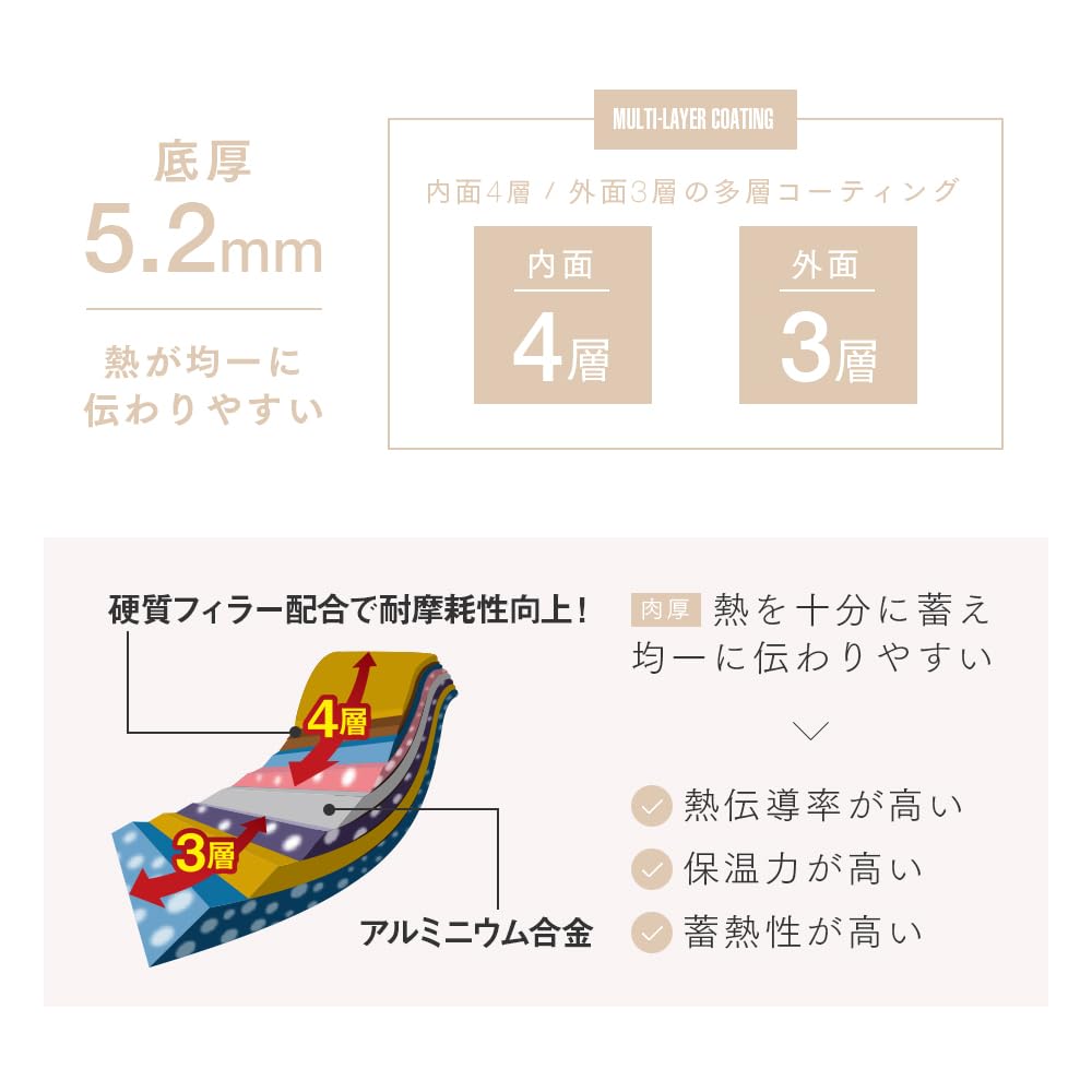 Aimedia Egg Roll Pan Marble (IH Compatible, Coated)