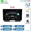 For Honda N-BOX 2011-2017 Car Radio Multimedia Video Player Navigation GPS Android 14 Navigation Wireless Carplay Touch Screen