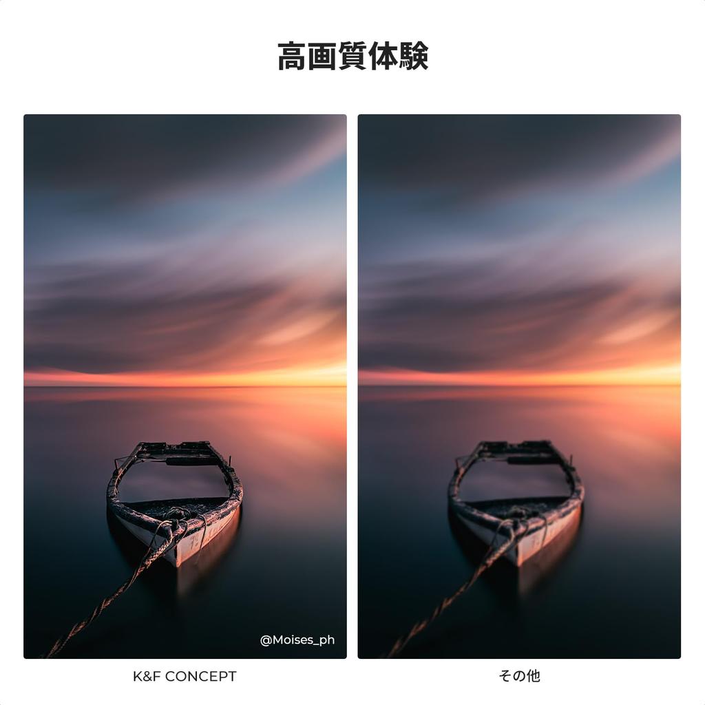 Concept 67mm Magnetic Adapter Ring GND8 ND8 ND64 ND1000 Set ND Filter Half ND Filter Magnetic Adsorption Easy To Attach Filter Case Included Nano