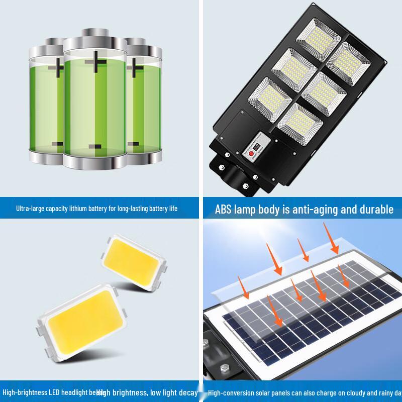 Nufeng Integrated Solar Motion Sensor Outdoor Light