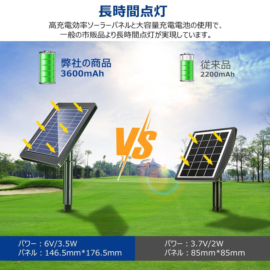 NFESOLAR [Separate Panel] Solar Light, Outdoor, Waterproof, IP65, Large Capacity, with Light Sensor, 2 Bulbs, Warm White, Automatic On, 10m Wire,