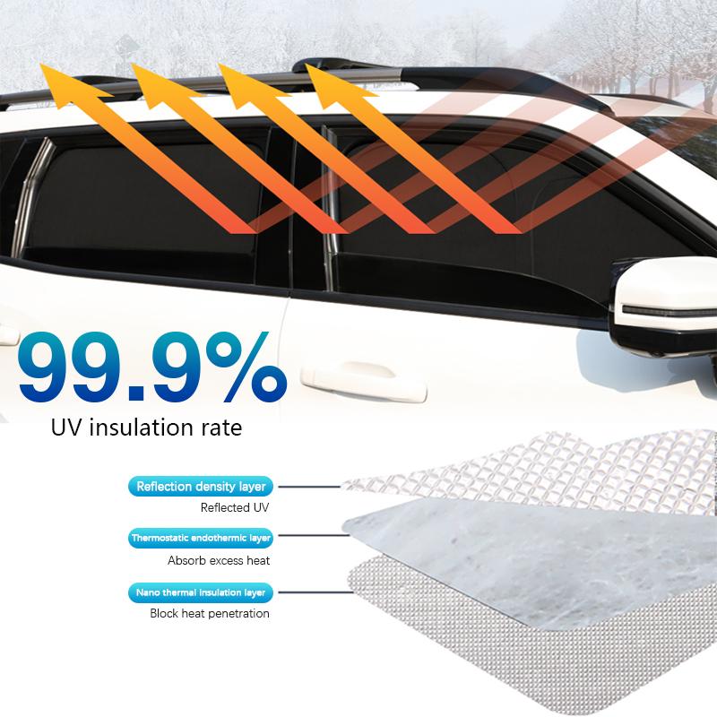 For Changan CS35 Plus 2018~2023 Sunshade Full Covers Sun Shade UV Protector Window Windshields Side Interiors Visor