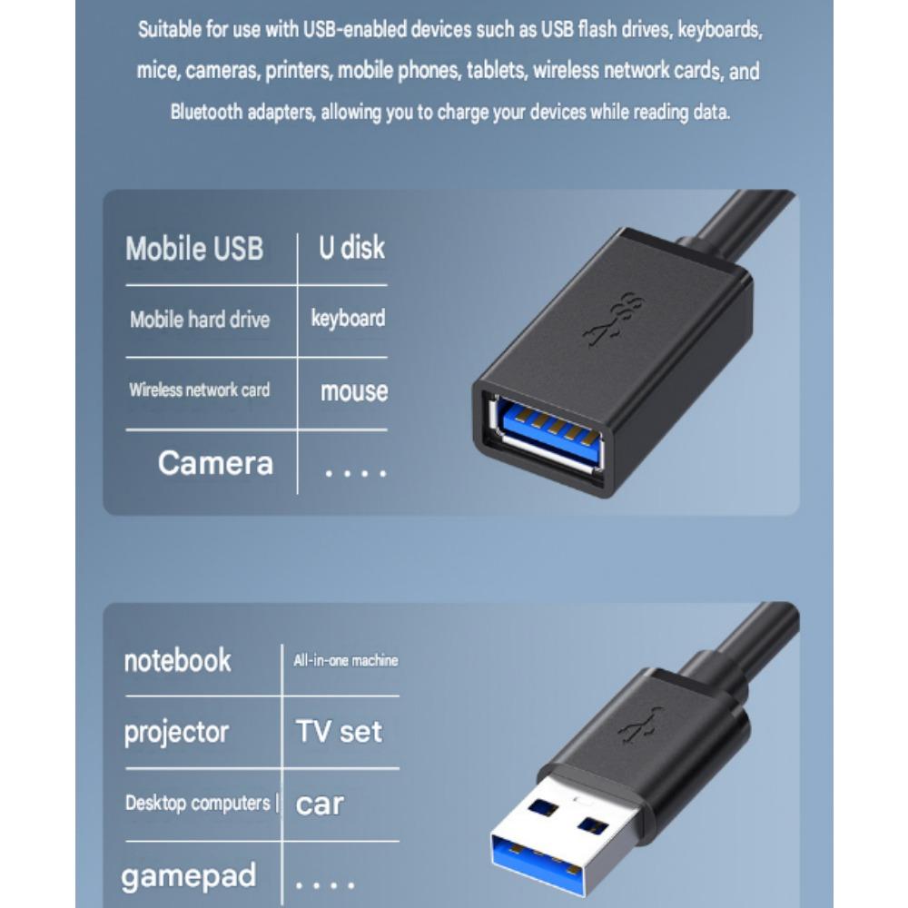 USB 3.0 Stecker auf Buchse Verlängerungskabel, High Speed 5 Gbit/s USB-Erweiterungskabel für USB-Stick, Festplatte, Tastatur, Maus