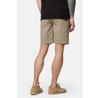 Lancerto Ibiza Shorts