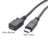 TypeC To Mini USB Charging Cable TypeC UsbC Male To MiniUSB Female Adapter Conveter Cord for Phones Tablets Data Cord