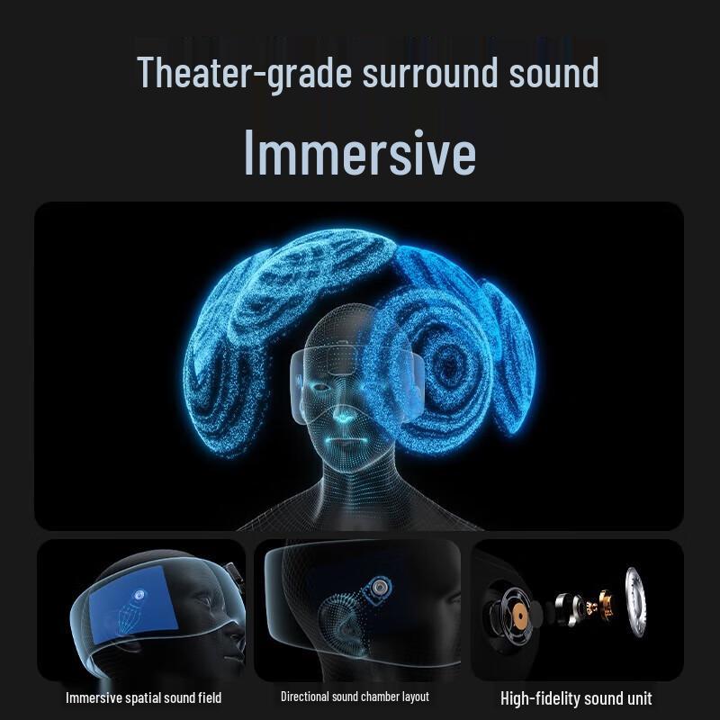 SKG T5 Series 1st Gen Sleep Eye Mask CN Plug (adapter Included)
