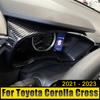 For Toyota Corolla Cross XG10 2021 2022 2023 Hybrid ABS Car Instrument Display Speedometer Gauge Cover Case Trim Frame Sticker