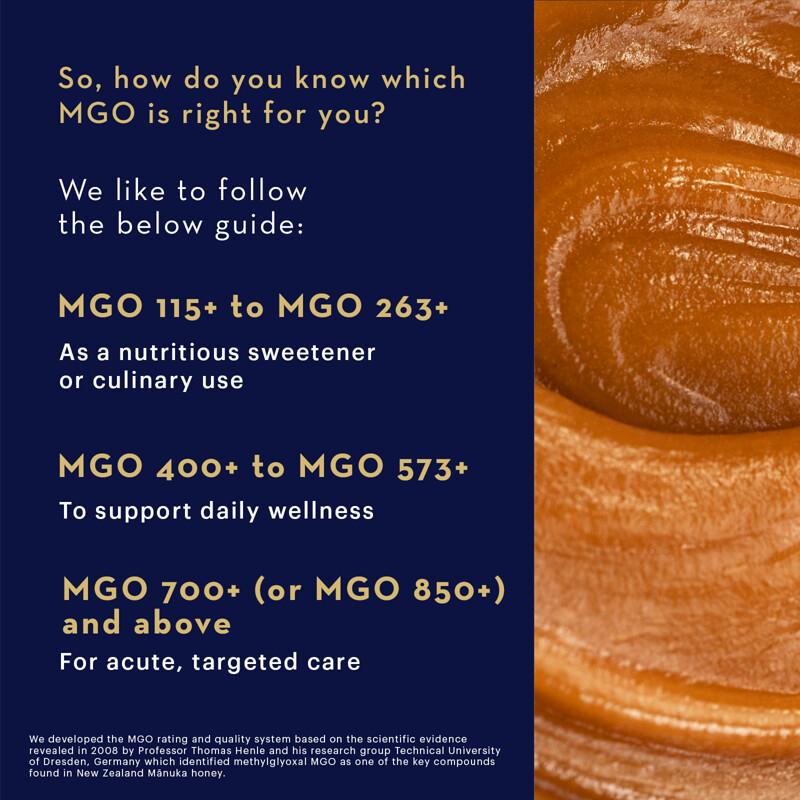 Raw Manuka Honey, UMF 13+, MGO 400+, 8.8 Oz (250 G)