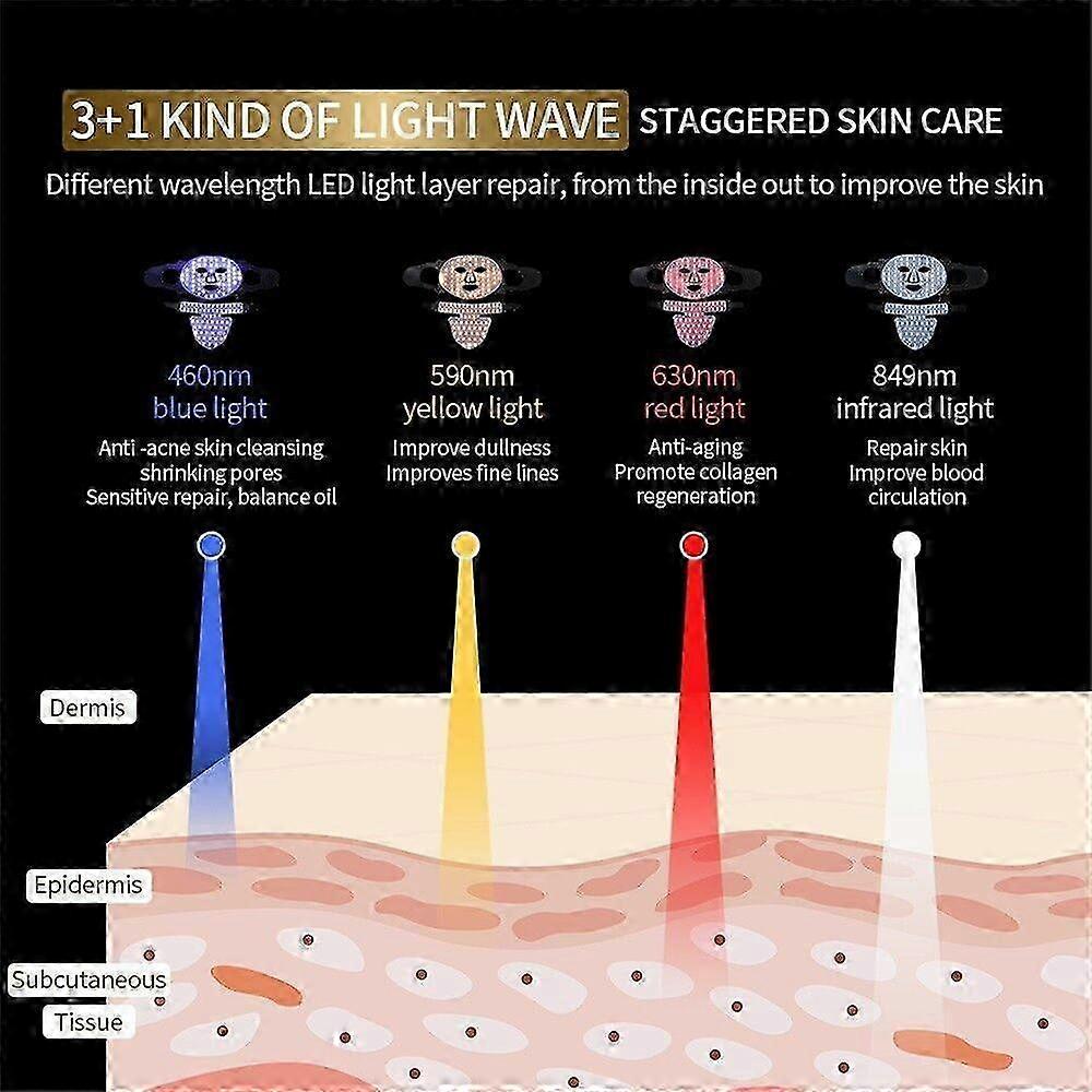 Silicone LED Face & Neck Mask | 480 LEDs | Anti-Wrinkle | 4 Light Modes | Collagen Boosting | Rechargeable