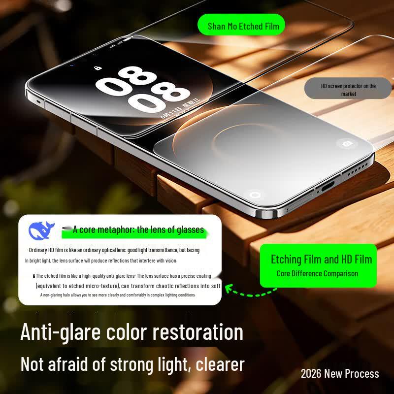 SMARTDEVIL Ultra-Thin Etched Tempered Glass Screen Protector for Huawei Mate 80 Series