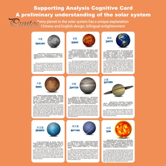 1 Set Kids Solar System Toy with 8 3D Sun Planets 9 Cards Model Universe Astronomical Science Learning STEM Educational Wooden Puzzle Board Game Boys