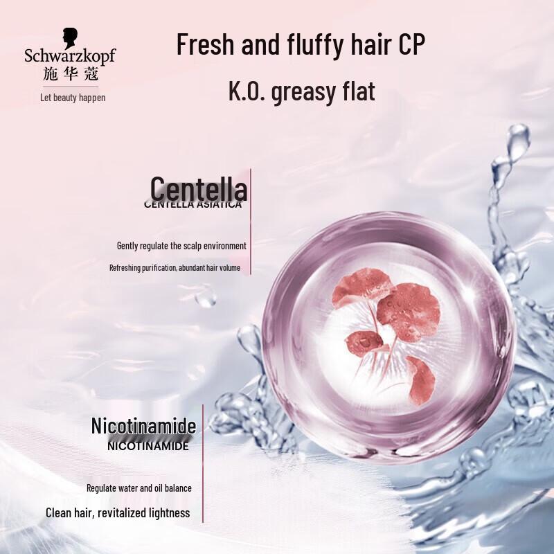 Schwarzkopf Volumizing & Strengthening Silicone-Free Shampoo