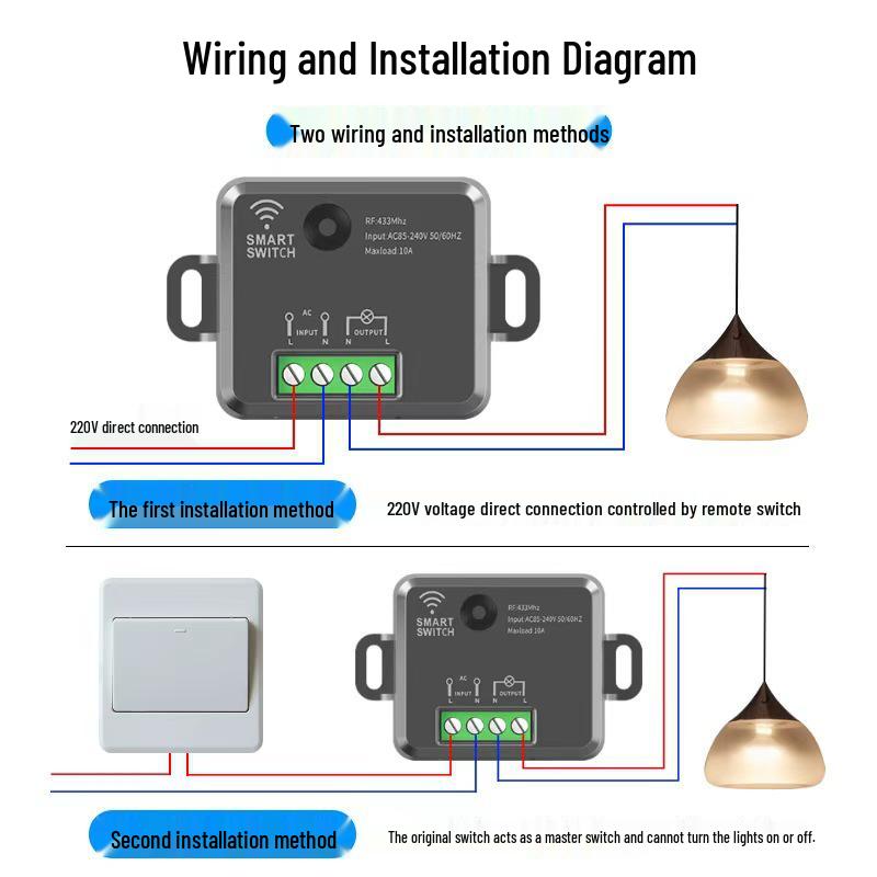 Smart Wireless Light Switch, Battery Powered, No Wiring Needed, Remote and Double Control Options