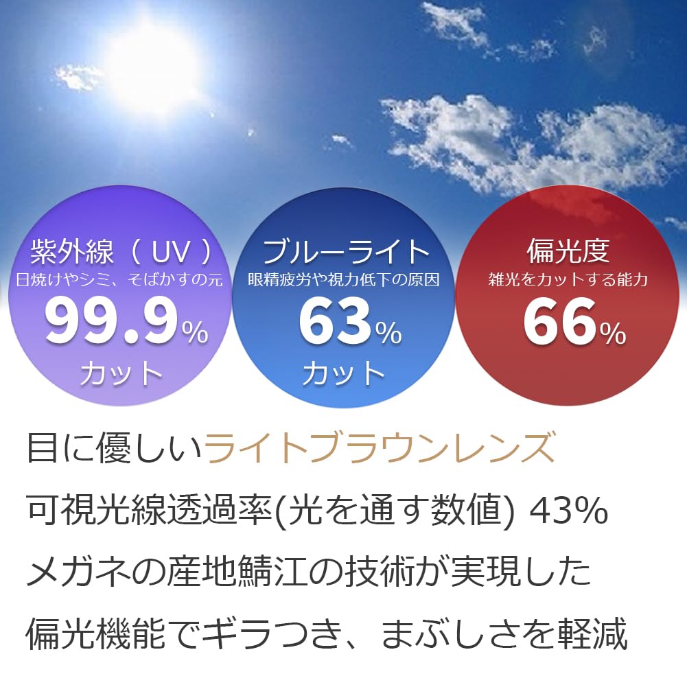 Eight Tokyo Polarized Sunglasses with Blue Light Perfect for and with UV Protection and Men's Blocking, Sports, Driving, Fishing, Baseball, Golf,