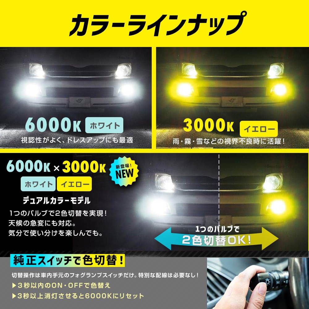 Sphere Light H8 H11 H16 LED Fog Lamp 3000K Yellow