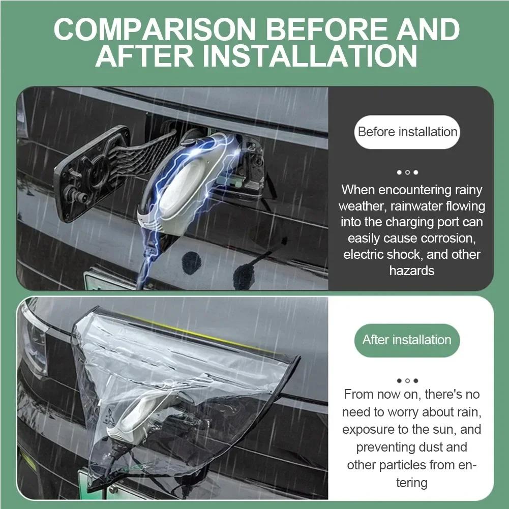 Car Charging Port Rain Cover, EV Charger Plug Cover Magnet Transparent Cover For Electric Vehicle Waterproof Outdoor Charging