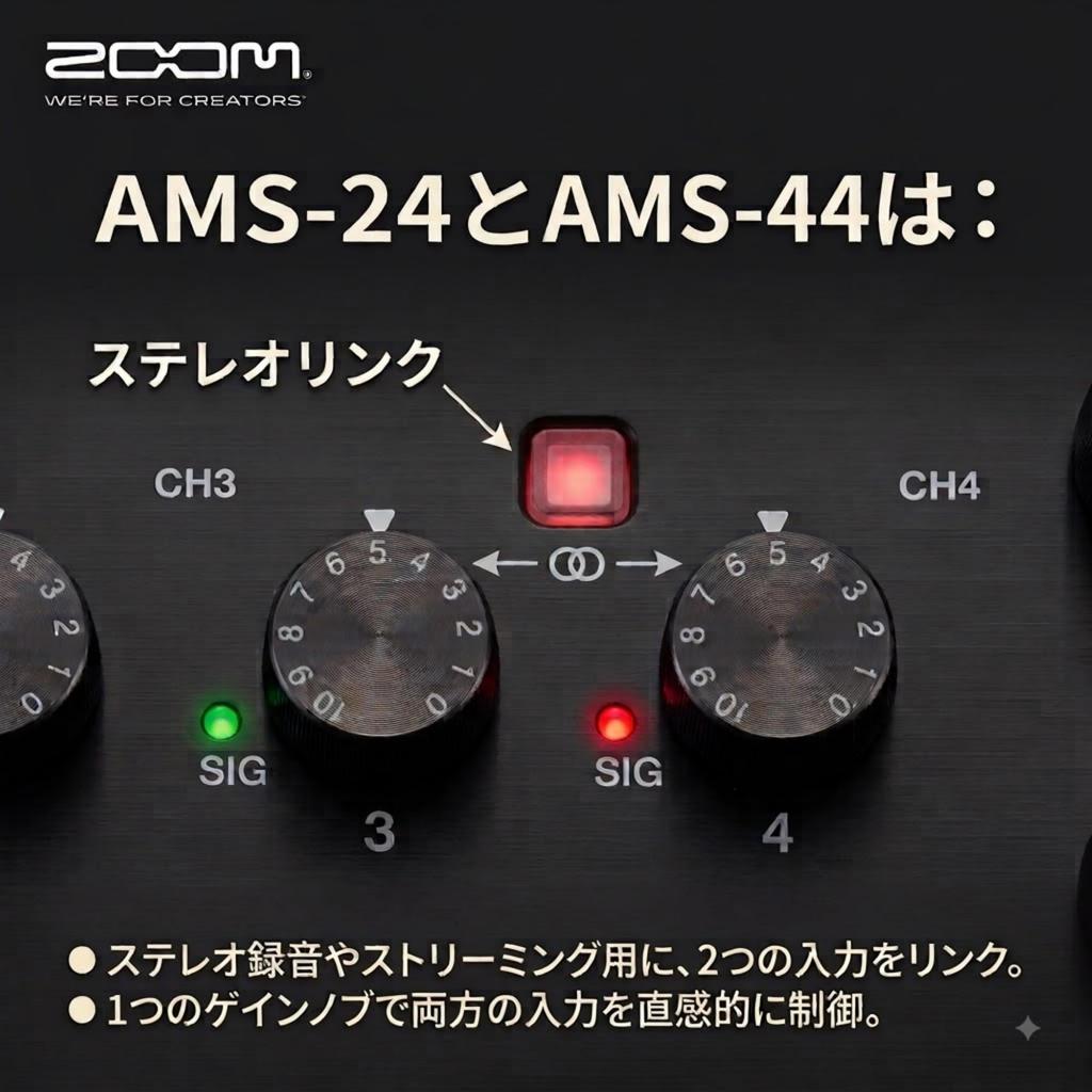 ZOOM AMS-44 USB Audio Interface - Lightweight (177g), 4-In/4-Out, Combo Inputs