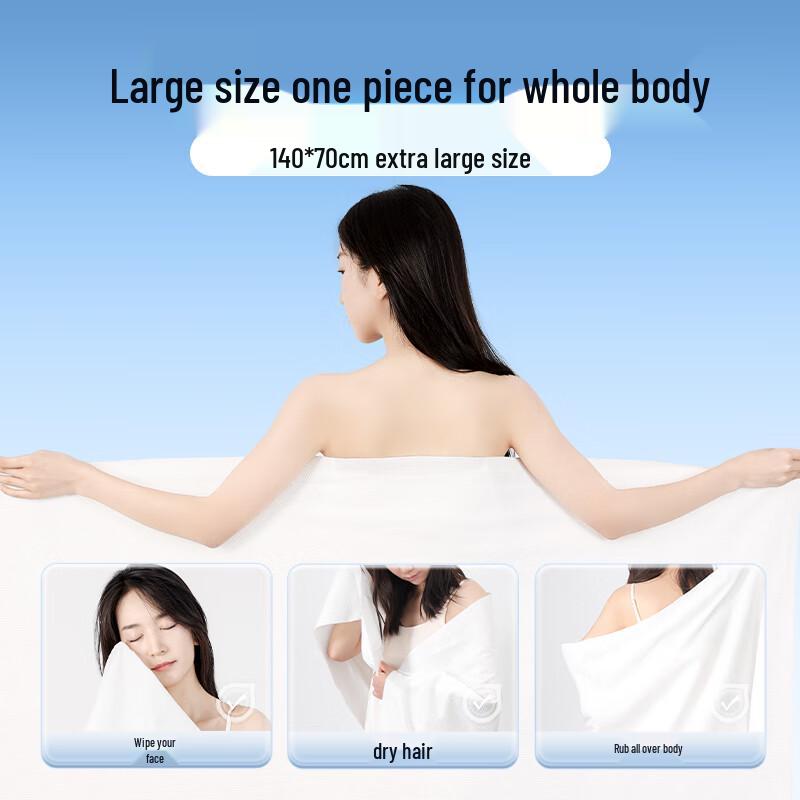 DeYou Disposable Travel Hygiene Kit