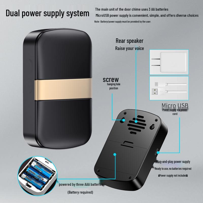 Battery-Powered Wireless Doorbell with DC Remote & Simple Call Button for Elderly, Dual Power