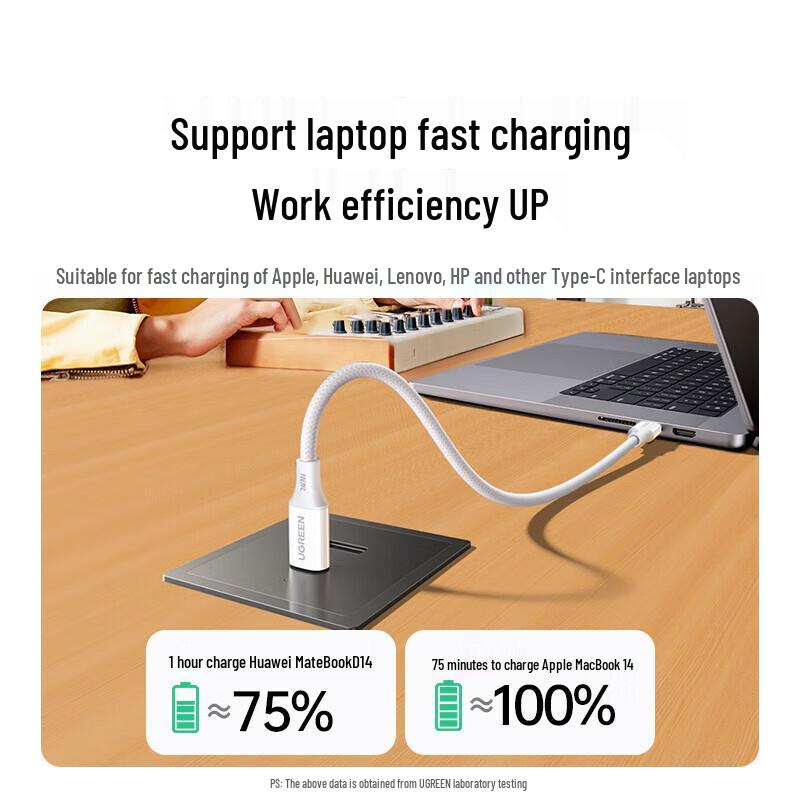 UGREEN Type-C To Type-C PD 240W Fast Charging Data Cable
