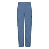 Mens Explore Convertible Trousers