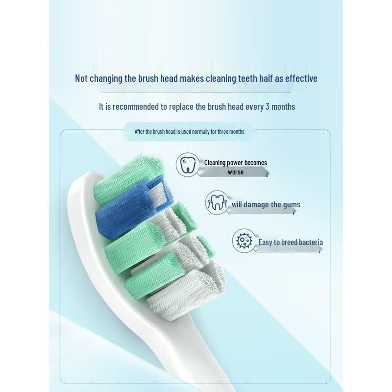 Philips Sonic Electric Toothbrush DiamondClean 3 Series CN Plug (adapter Included)