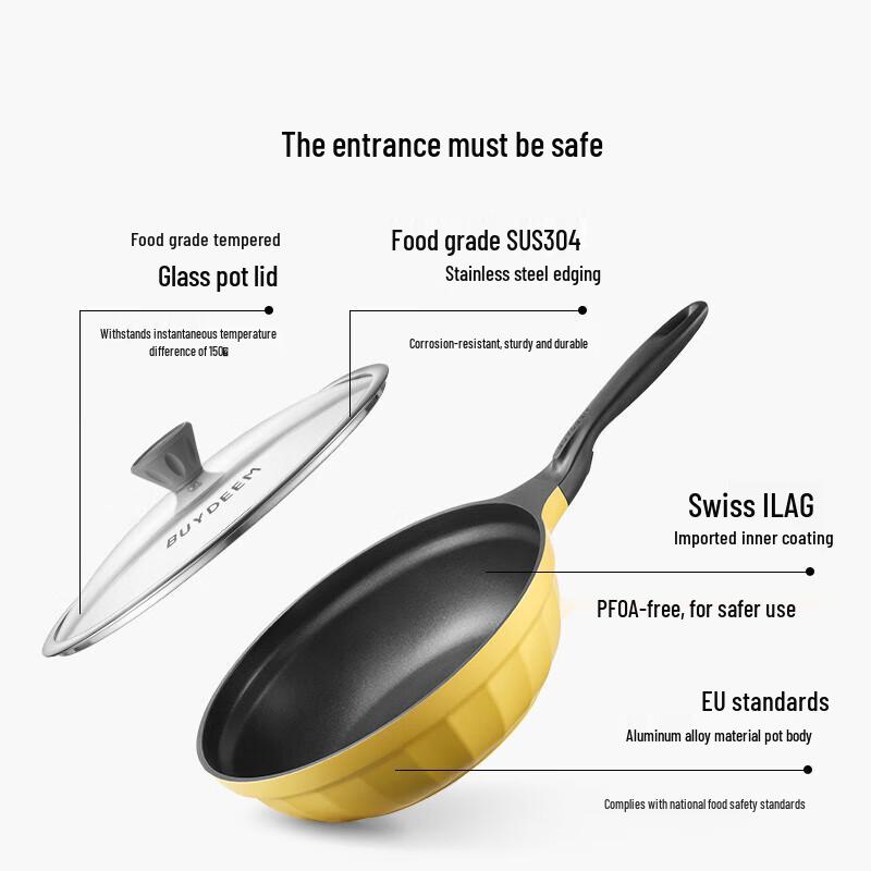 Buydeem Non-Stick Frying Pan