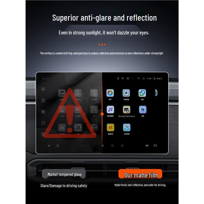 Beijing BJ30 Tempered Glass Screen Protector: Central Control, Instrument Panel, Navigation, Car Interior Decorative Film for 25 Models.