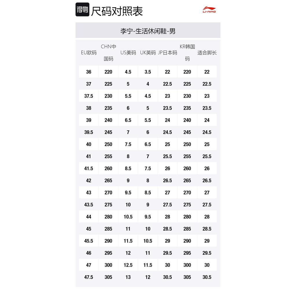 Li Ning Sand Dune Cushioning Slip Resistant Abrasion Resistant Breathable Height Increasing Low Top Casual Shoes Men's AGCU435-4