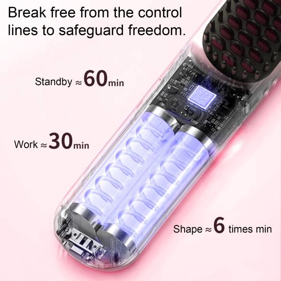 Hair Comb Cordless Straightening Brush with 30s Fast Heat Frizz-Free Smooth Styling USB-C Rechargeable Ceramic Teeth Hair Brush