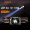 Supfire HL18 Dual-Source Rechargeable LED Headlamp