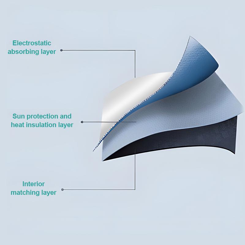 Car Sunroof Sunshade For BYD Song Plus Seal U Dmi Ev Sealion 6 -2025 Car Electrostatic Adsorption Sunroof Sunshade Skylight