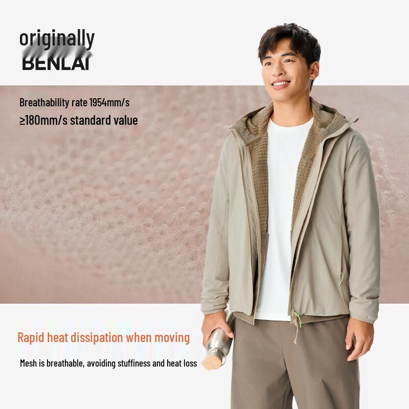 Veste à capuche hydrofuge pour homme BENLAI