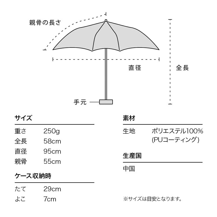 Folding Sunshade Gold Line Margaret Black Light UV UPF Suitable for Sunny and Rainy Floral Wpc. Parasol, Mini, (100% Blocking, 100% Cut, 50+, Days),