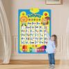 Elektronisches, interaktives Alphabet-Wandbild, Kleinkind-Lern- und Bildungs-ABC-Poster für Kinder im Alter von 2–5 Jahren, Weihnachts- und Geburtstagsgeschenke