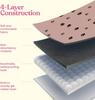 Washable Quilted Pet Pee Pads - Absorbent, Non-slip Sleeping Mats for Dogs & Cats.